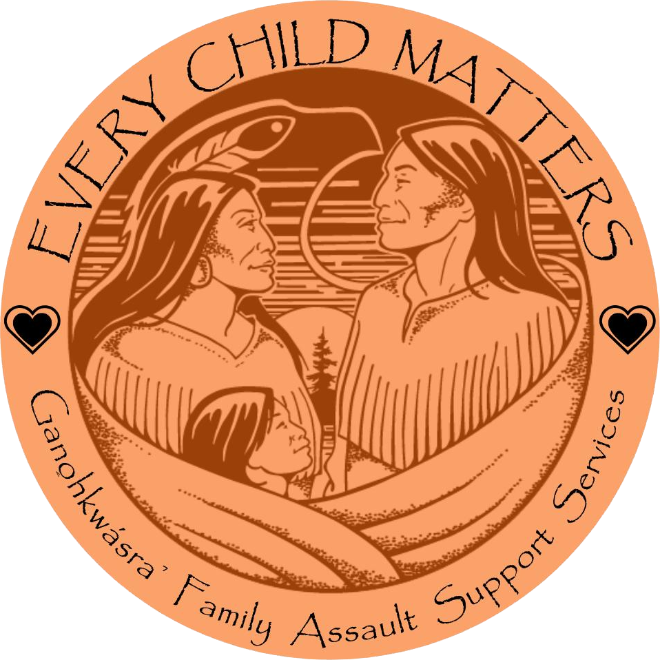 Ganohkwasra: Love Starts With Us